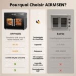 Airmsen 2 Portes - Mini-four, 2400 W – Image 3