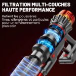 Inlong ZV13 Tube Pliable 180° - Aspirateur balai sans fil, 80 kPa, 80 min, 75 dB(A) – Image 5