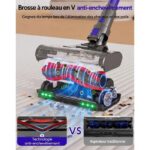 Zoomcat Vulcanterre- / /60Min- Auto-Portant - Aspirateur balai sans fil, 89 kPa, 70 min, 65 dB(A) – Image 4