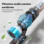 Vulcanterre V18 - Aspirateur balai sans fil, 60 kPa, 60 min, 60 dB(A) – Image 5