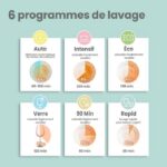 Comfee - Lave-vaisselle encastrable 60 cm, 14 couverts, 44 dB(A), classe D – Image 4