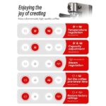 Hibrew H10B-PRESSION - Machine à expresso, 1,3 L, 1350 W – Image 2