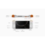 Mangmi AIR X - Console portable, 128 Go, écran 5,5 pouces – Image 2