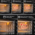 ‎Optimumx Mini - Mini-four, 2200 W – Image 4