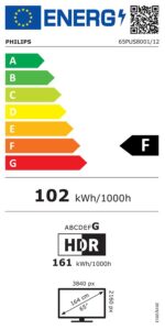 Philips 65PUS8001/12 - Téléviseur LED 65 pouces (164 cm), 4K Ultra HD, Linux – Image 5