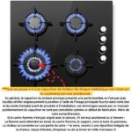 Kichpower encastrable - Plaque de cuisson gaz, 4 foyers, 56 cm – Image 6