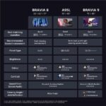Sony BRAVIA 8 OLED - Téléviseur OLED 55 pouces (139 cm), 4K Ultra HD, Google TV – Image 21