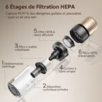 Ultenic UU15 - Aspirateur balai sans fil, 70 kPa, 70 min, 70 dB(A) – Image 4